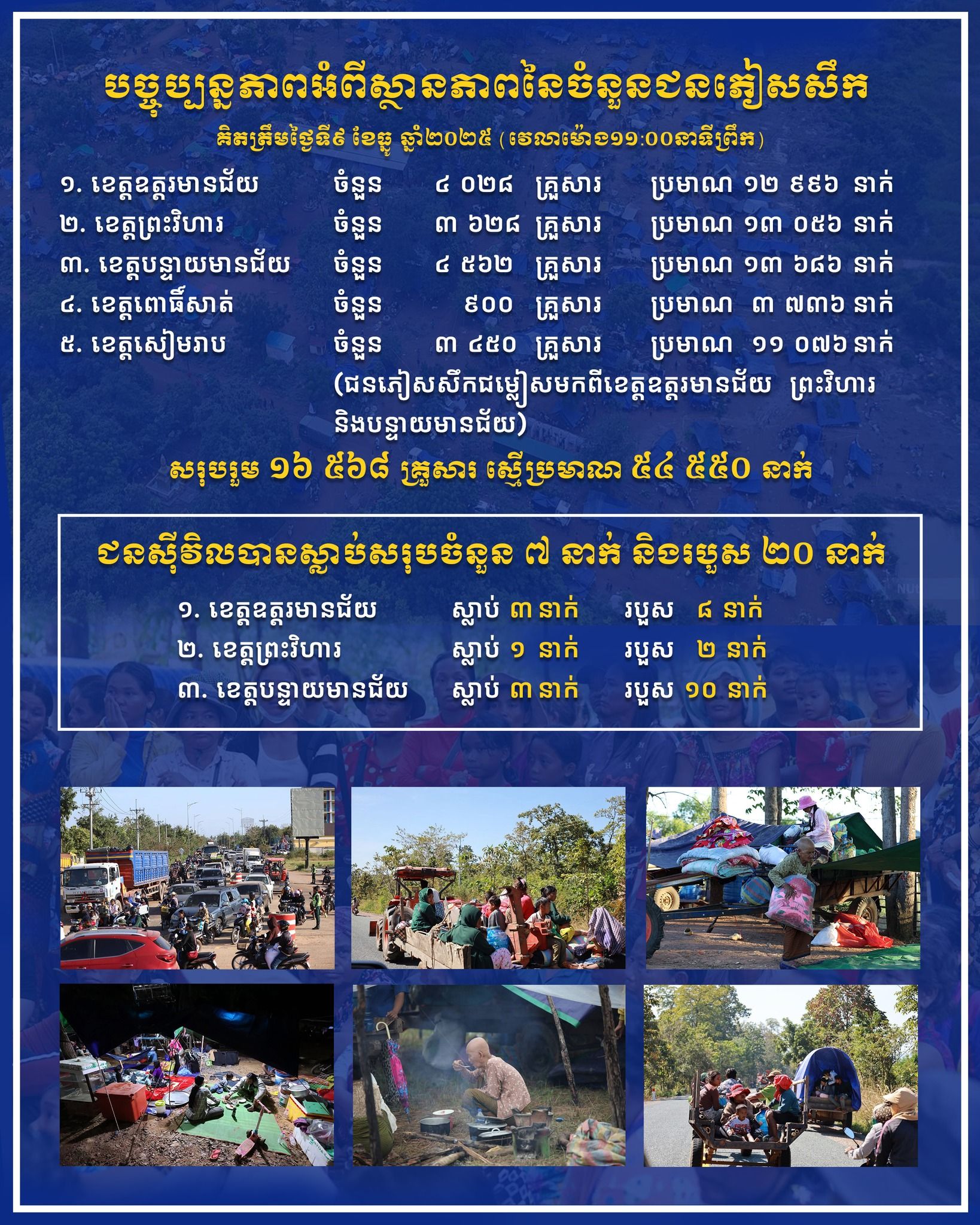 594856369 1274403571398791 4485054526833765 N