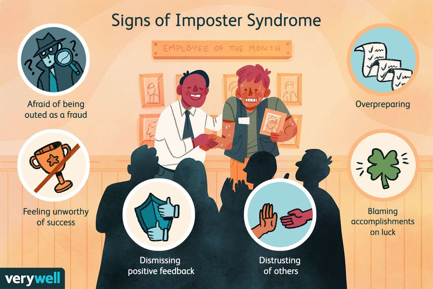 Imposter Syndrome 5089237 Final D5b53a0d2f9b4a568022933d5f267930