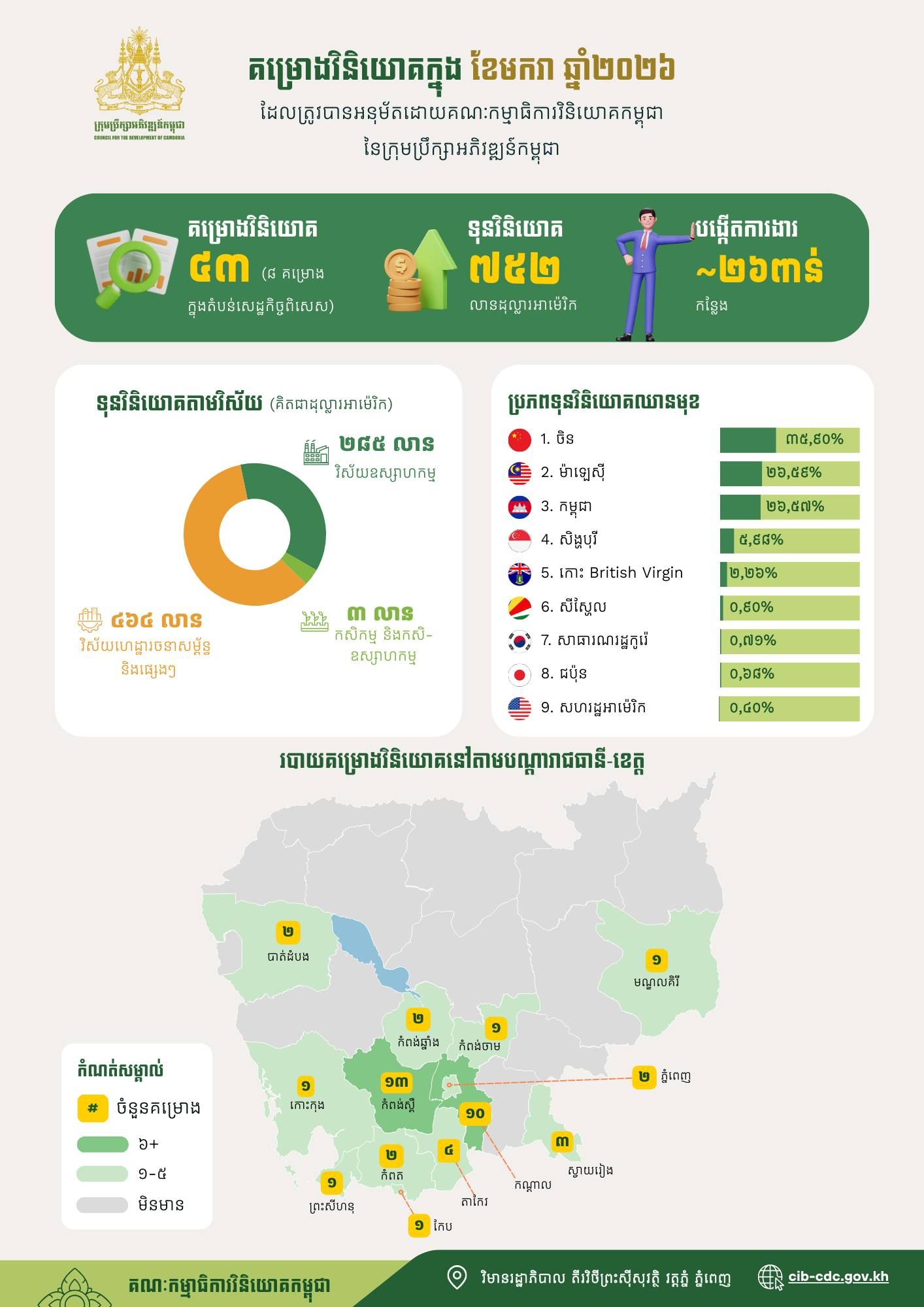 634914082 122256578402248245 4497188169302677731 N