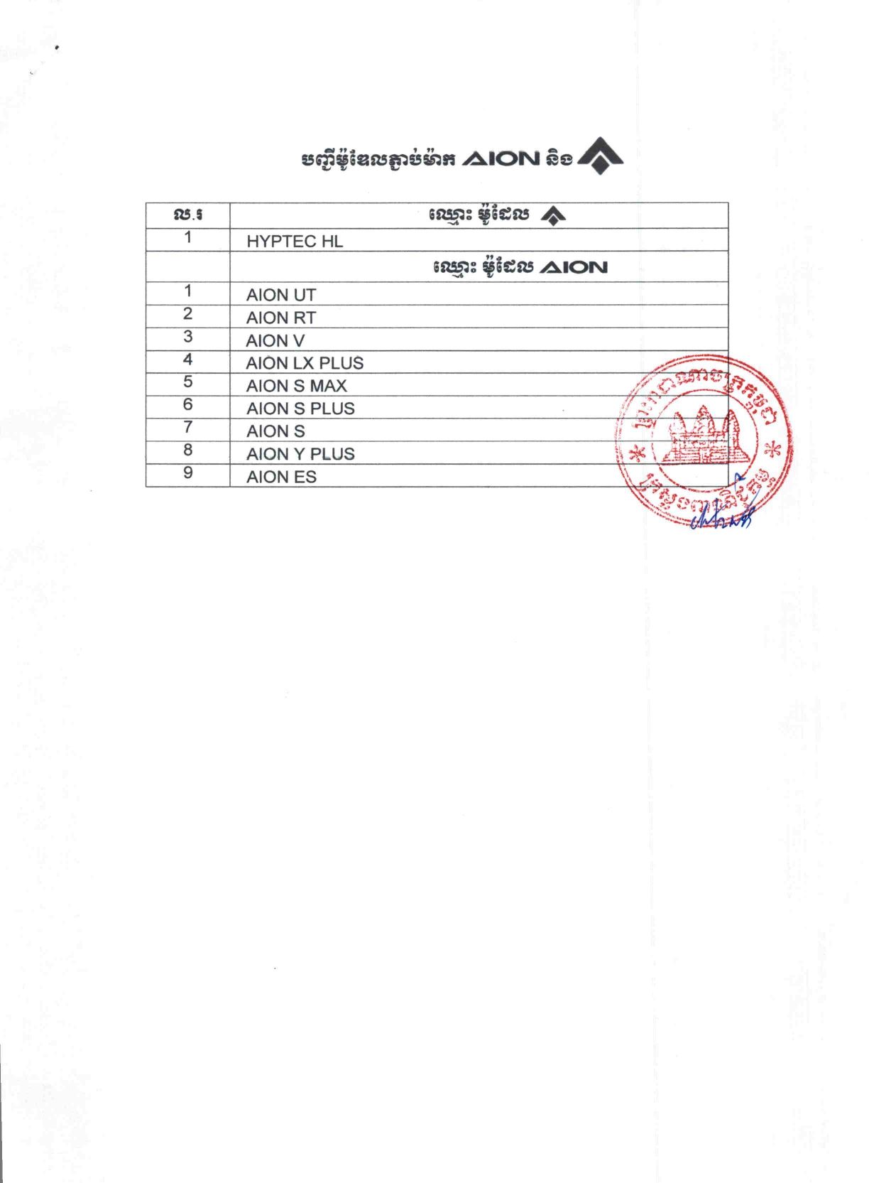 571430420 122290062878006433 565165964130078649 N