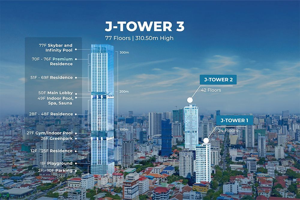 Jtowe R3 Ips Cambodia 05