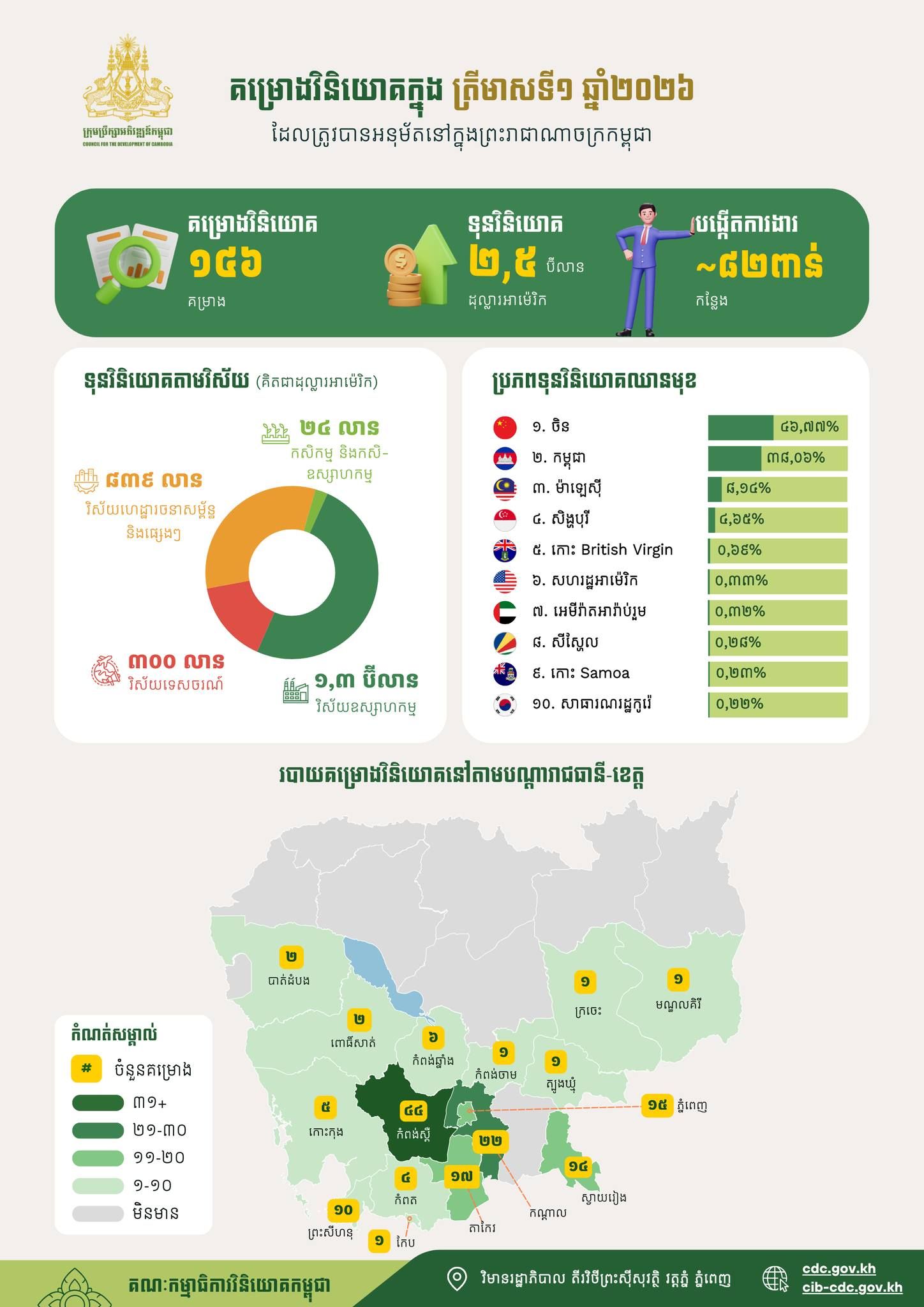 672677163 122266874282248245 4442065895192917834 N