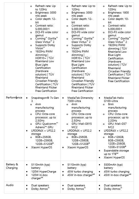 14.xm