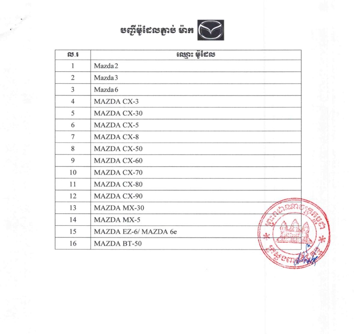 Photo 2026 04 30 16 47 05