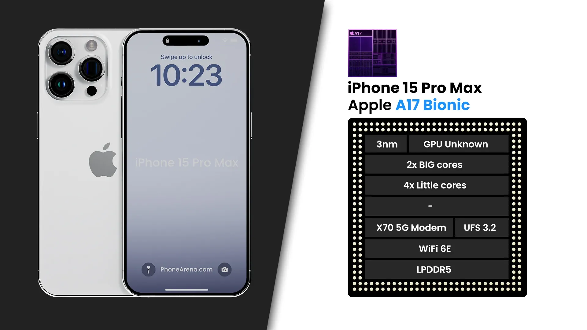 I Phone 15 Pro Max A17 Bionic