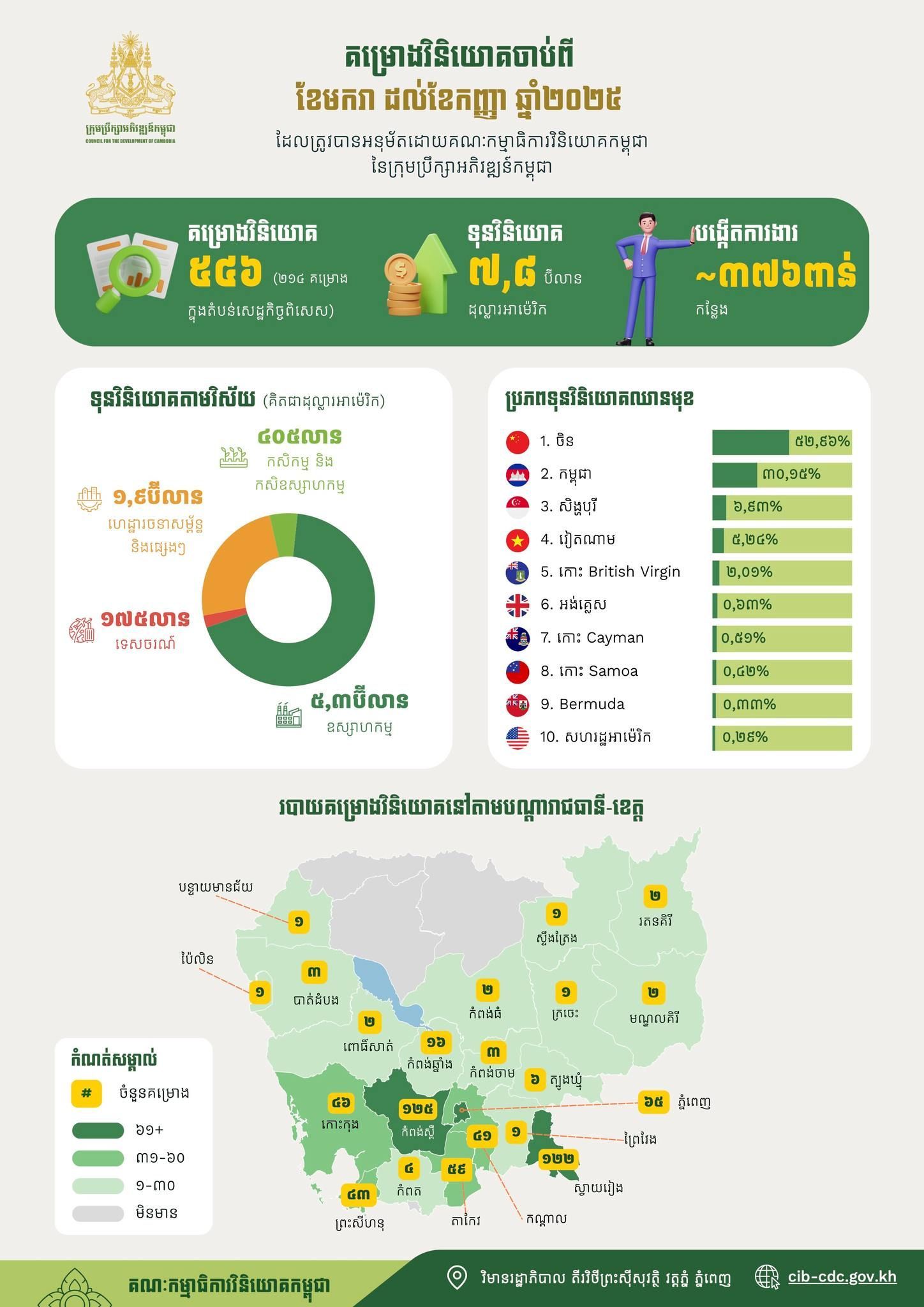 558876701 1264059255752338 8292023711181242486 N