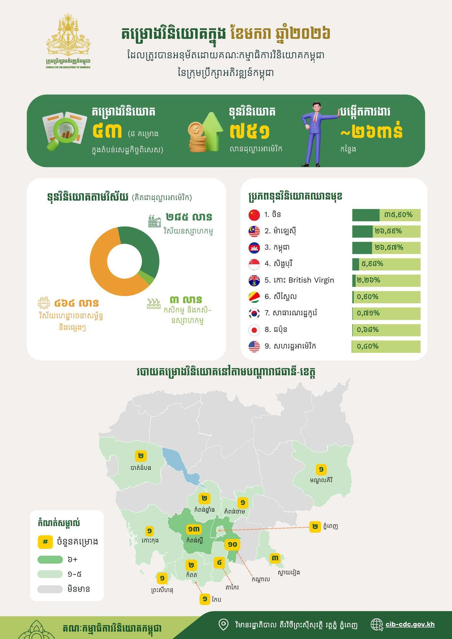 630691871 122256007172248245 5527910415877130915 N