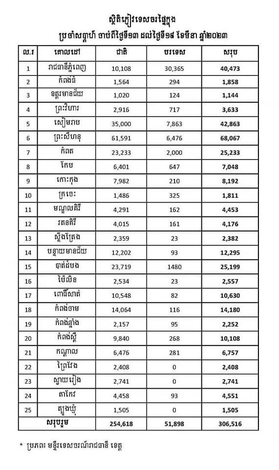 336290288 1344012062834137 3431069408650047731 N