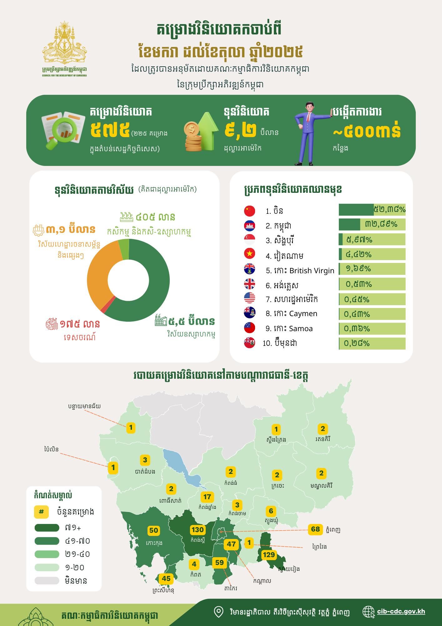 581930967 1303091531849110 227439231930323828 N