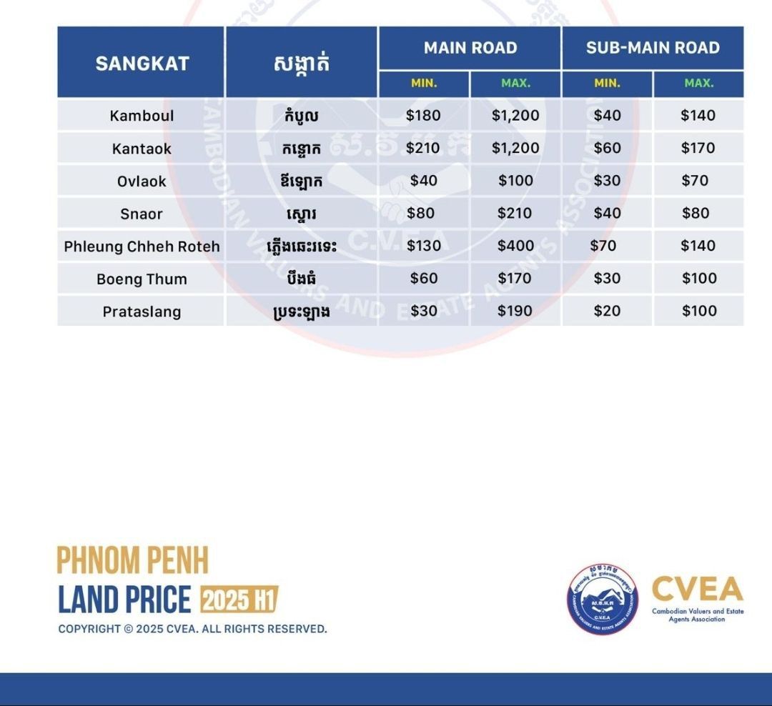 Photo 2025 10 29 14 55 11