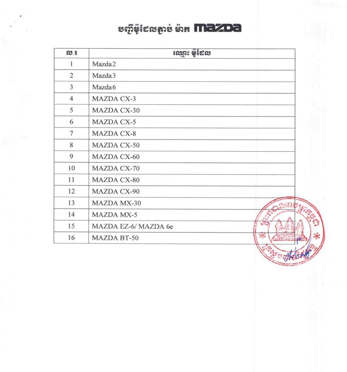 Photo 2026 04 30 16 46 54