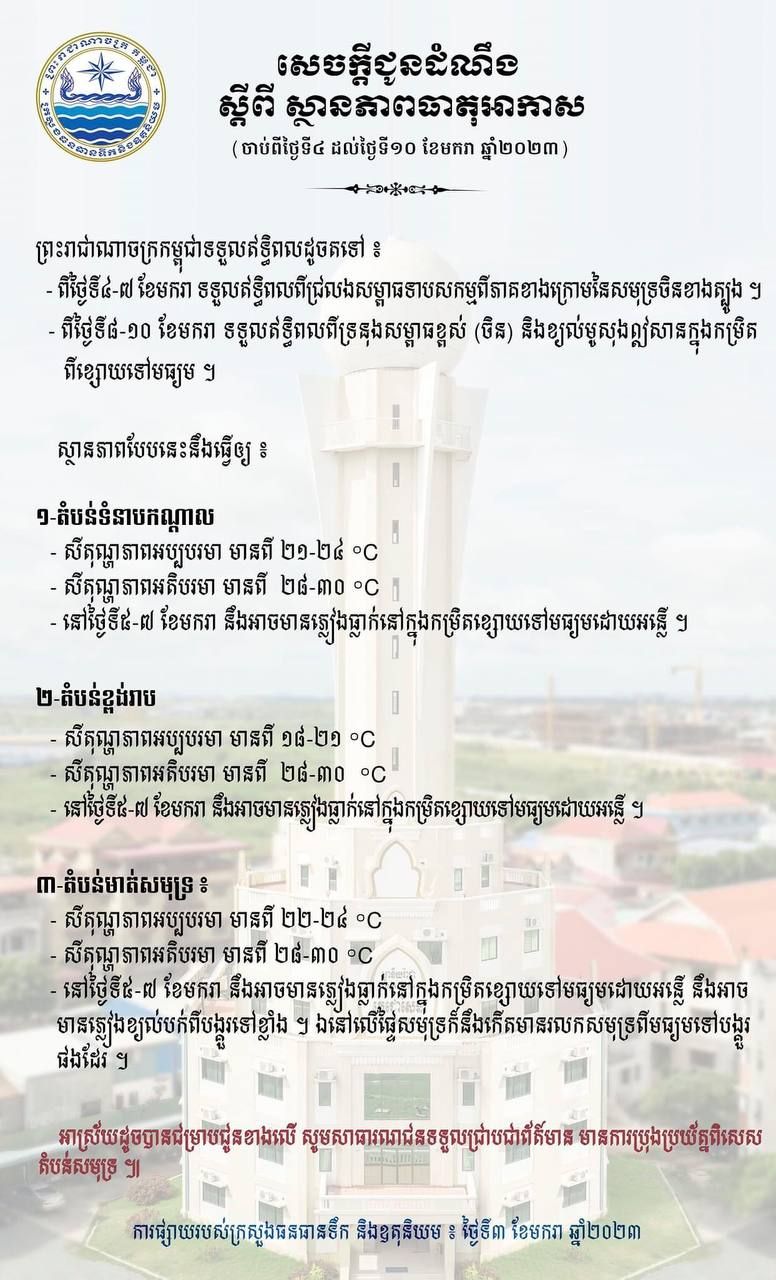ភ្លៀងធ្លាក់ដើមឆ្នាំ! ចាប់ពីស្អែកតំបន់ទាំង ៣នេះ អាចនឹងមានភ្លៀងធ្លាក់