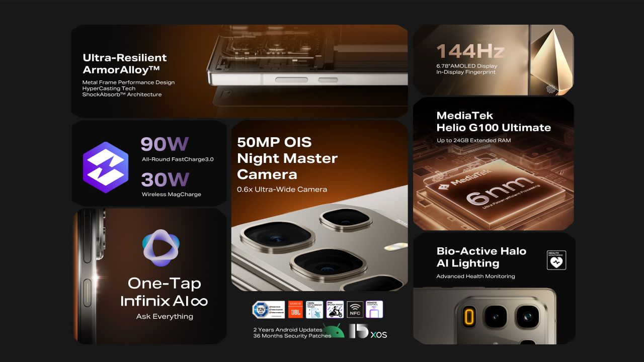 Photo 2025 06 13 09 52 19