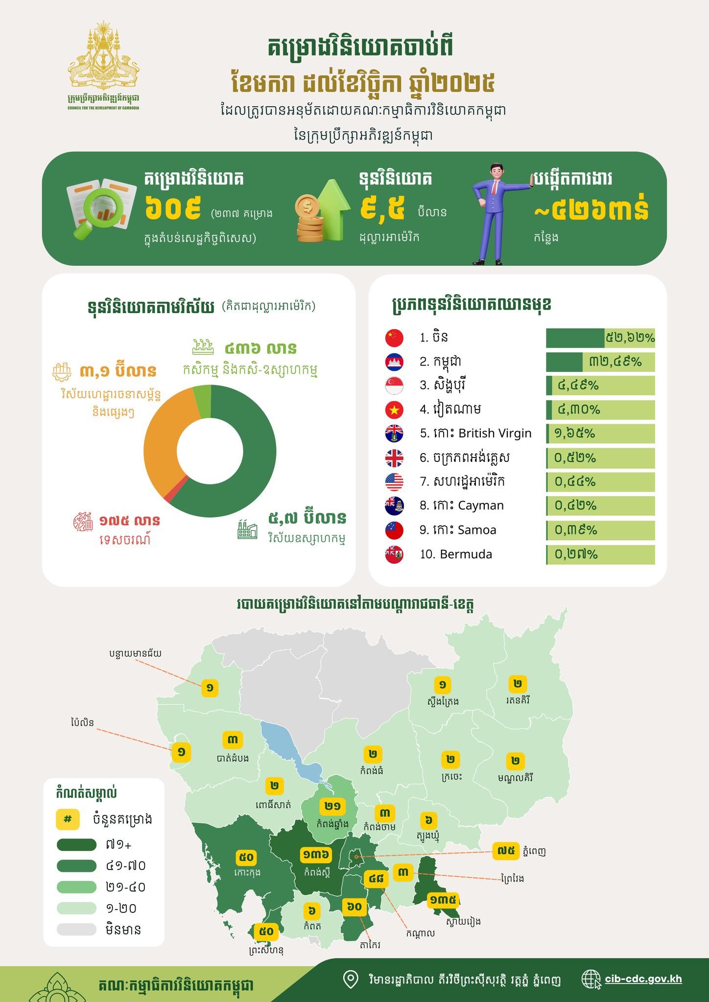 595138076 1321451216679808 6928069473223241343 N