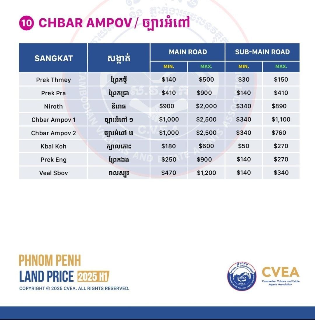 Photo 2025 11 03 16 51 25 (2)