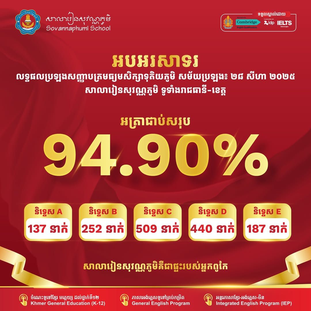 549829355 1192516439577127 4798451623023624104 N