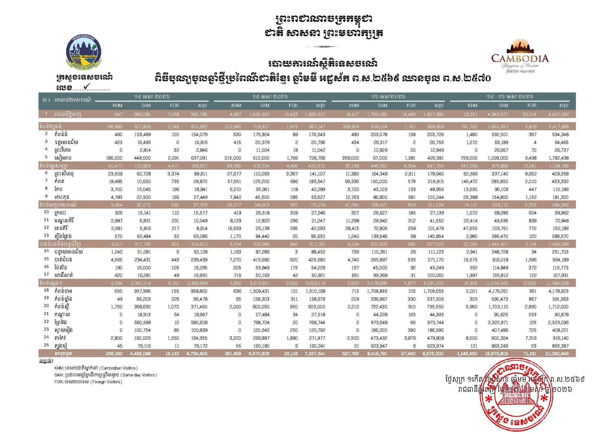 672132855 1376058421221579 8165967942134822707 N