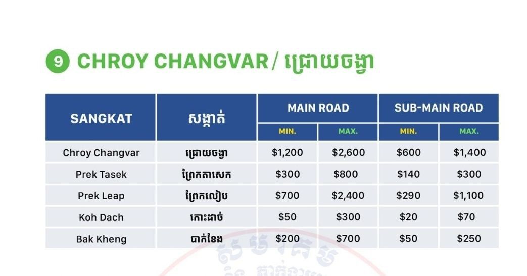 Photo 2025 11 12 16 27 54