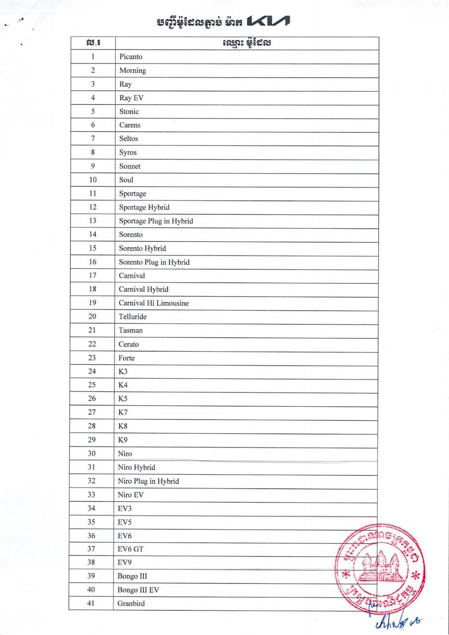 Photo 2026 04 30 16 53 44