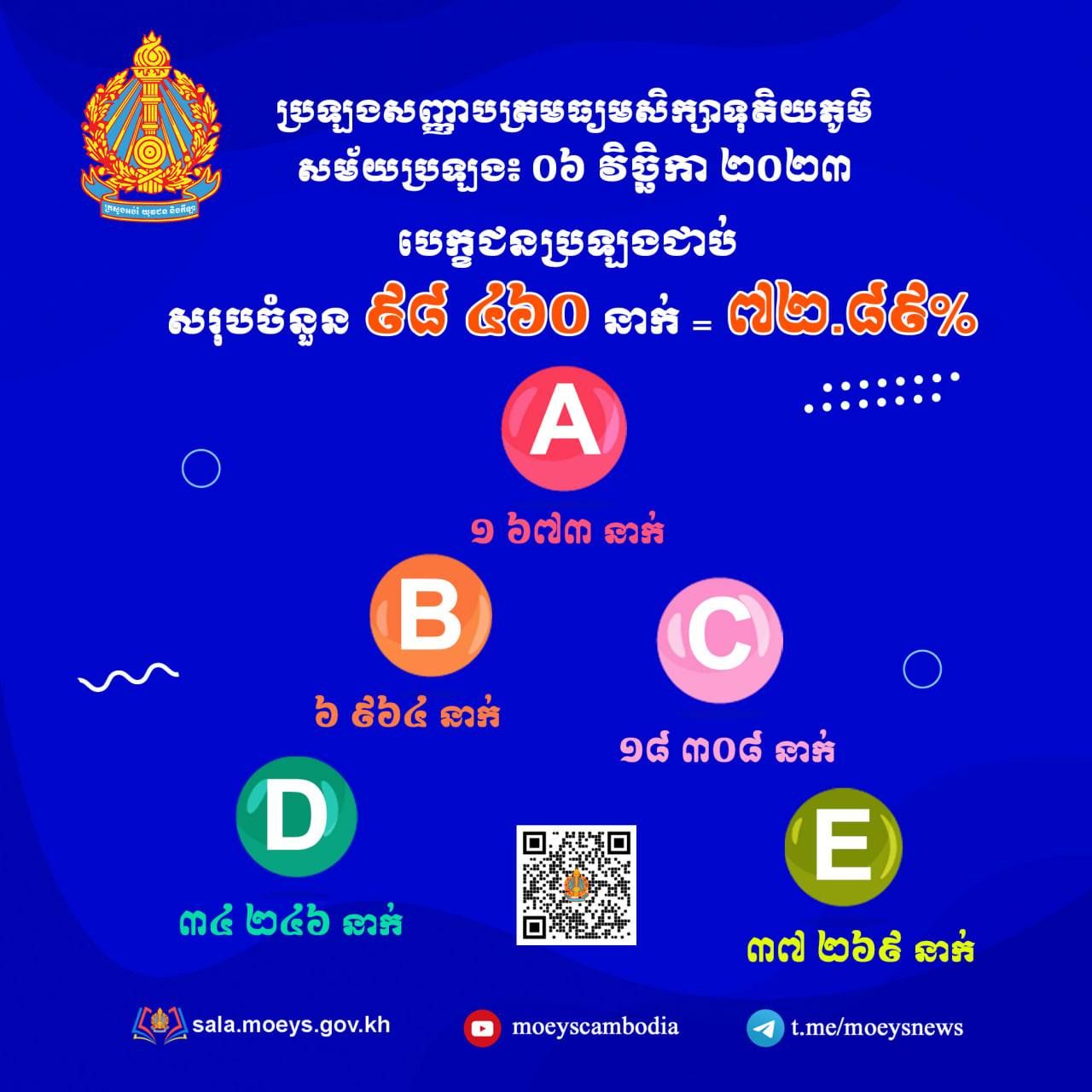 សស