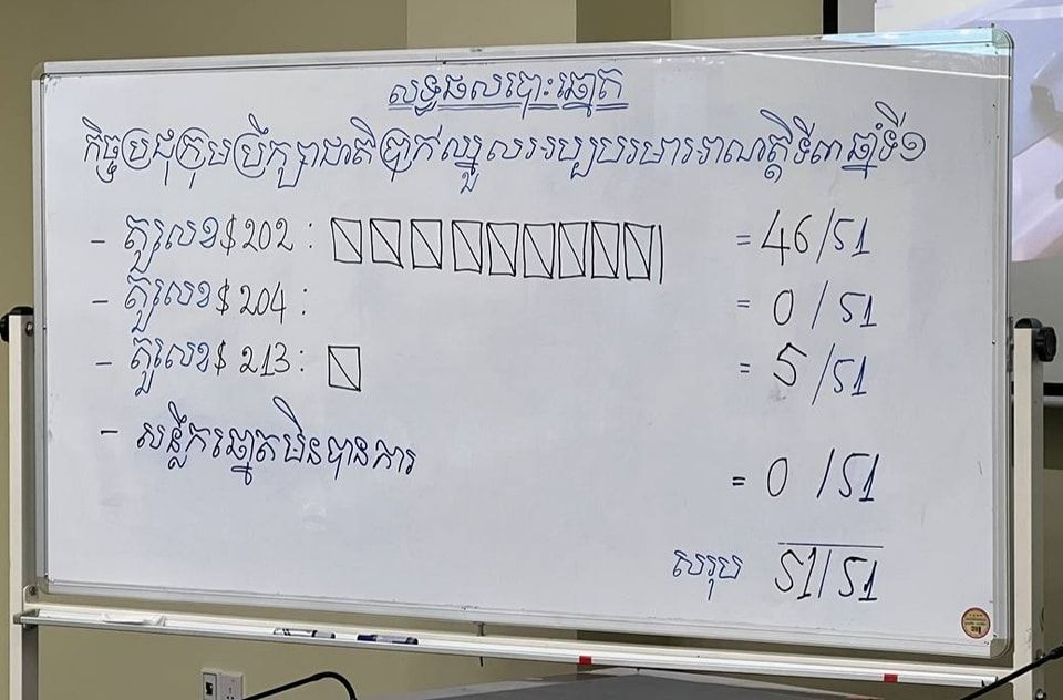 384286624 631685135825197 3979658892219737504 N