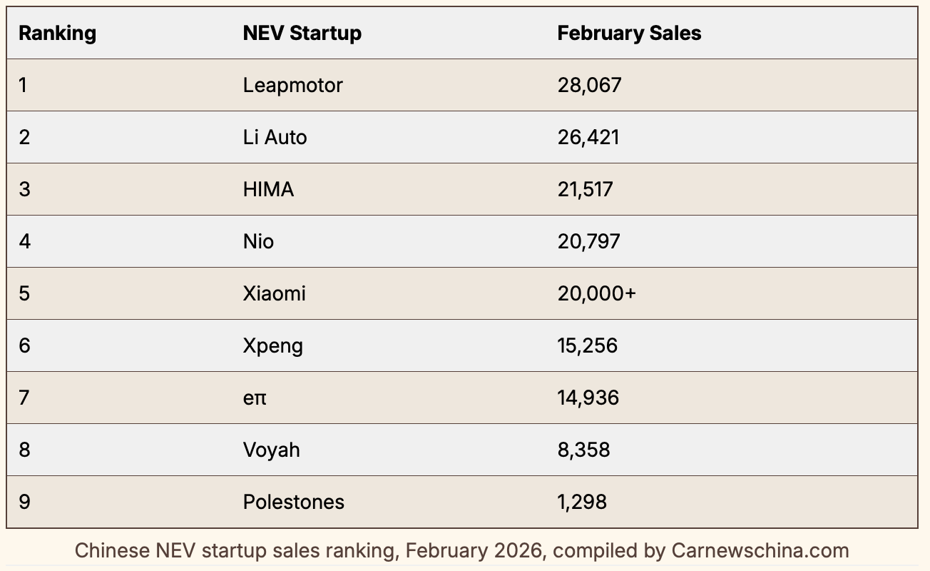 Screenshot 2026 03 26 at 11.28.32 in the Morning