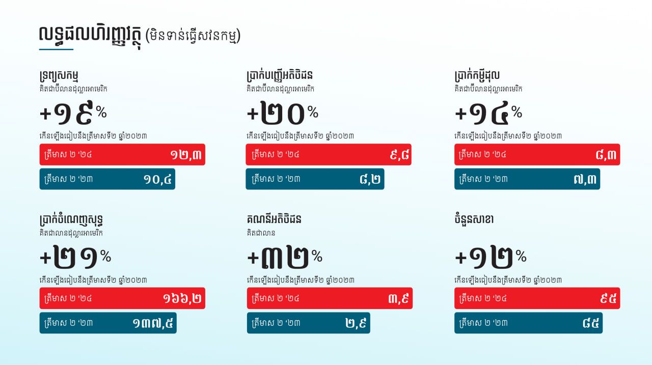 Photo 2024 08 02 16 48 55