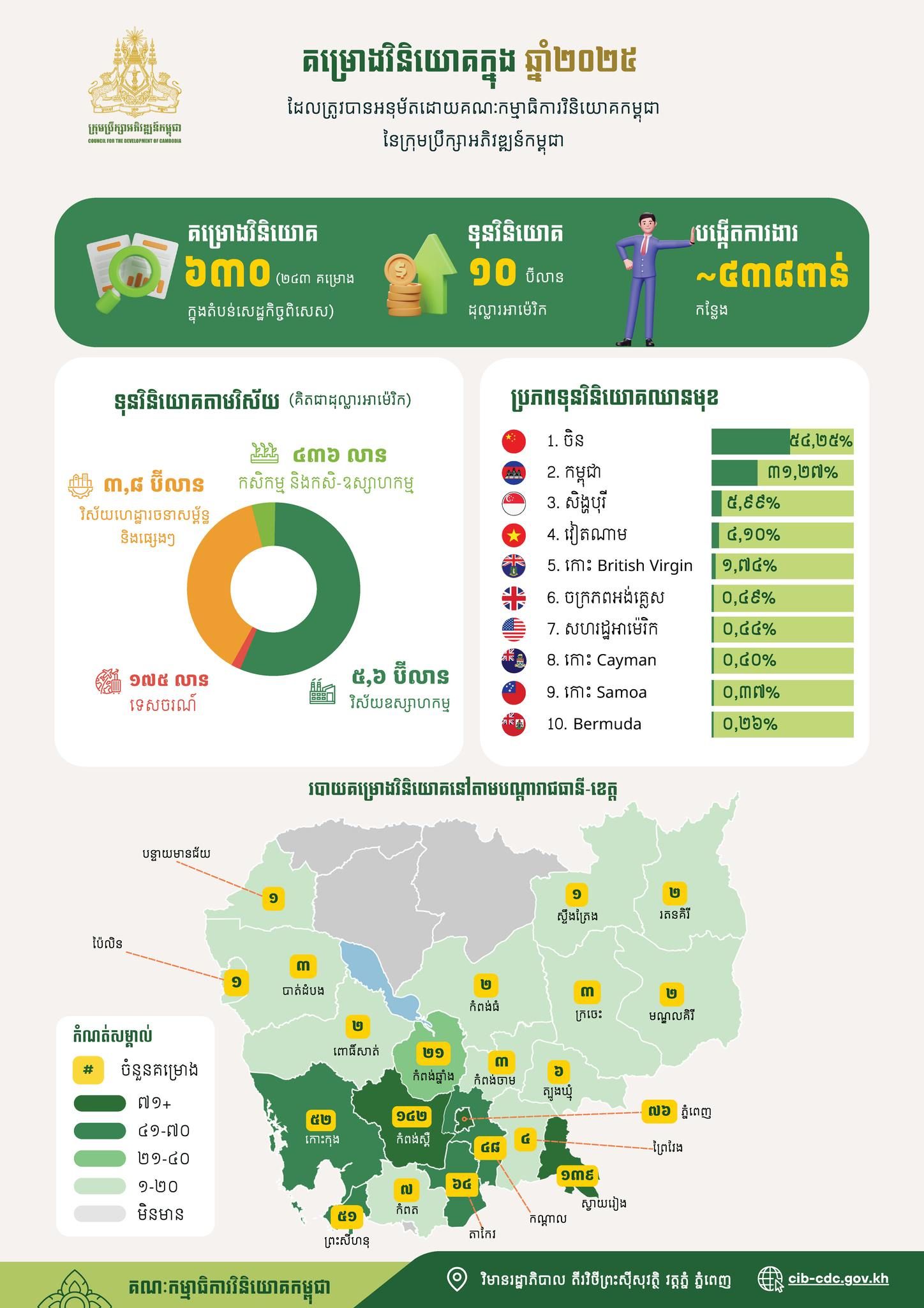 608879896 1347501064074823 2448135427252994048 N