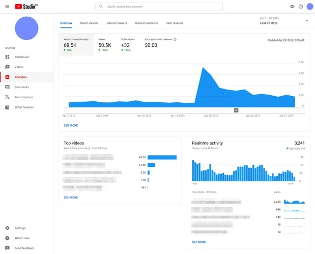 YouTube Analytics Homepage